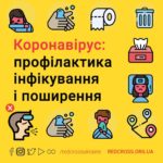 Коронавірус профілактика інфікування і поширення