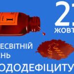Всесвітній день йододефіциту