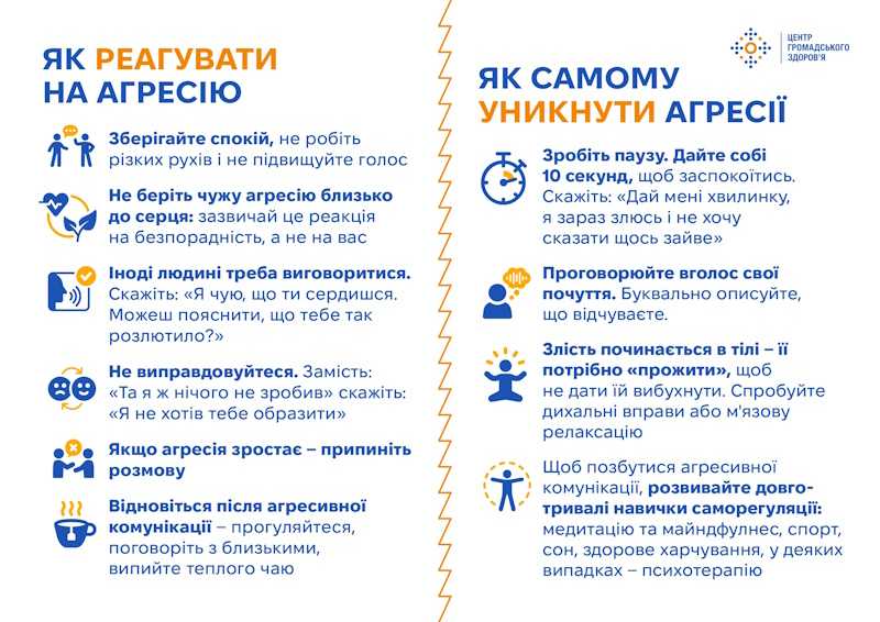 Інформаційна кампанія з популяризації здорового харчування, рухової активності та доброзичливого спілкування як здорового способу життя осіб усіх вікових груп і умови активного довголіття