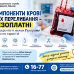 Компоненти крові та їх переливання безоплатні для пацієнтів у межах “Програми медичних гарантій”