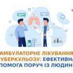 Амбулаторне лікування туберкульозу: ефективна допомога поруч із людиною
